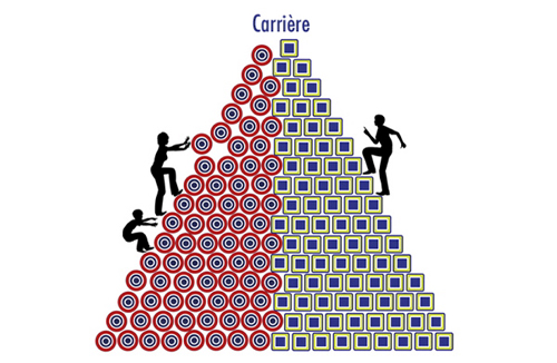 L’égalité, un combat de tous les jours