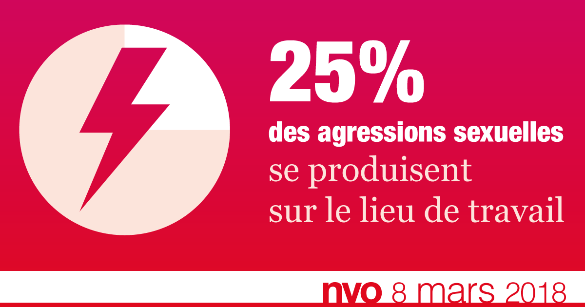 NVO – La Nouvelle Vie Ouvrière, le magazine des militants de la CGT, actualité sociale et juridique