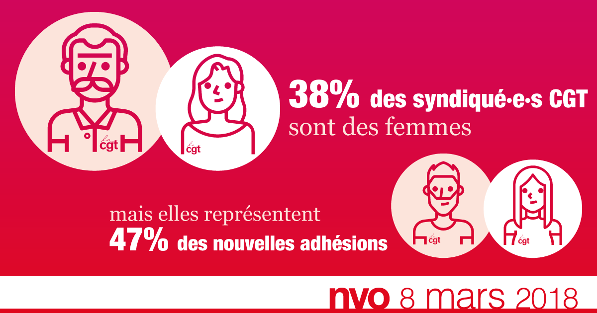 NVO – La Nouvelle Vie Ouvrière, le magazine des militants de la CGT, actualité sociale et juridique