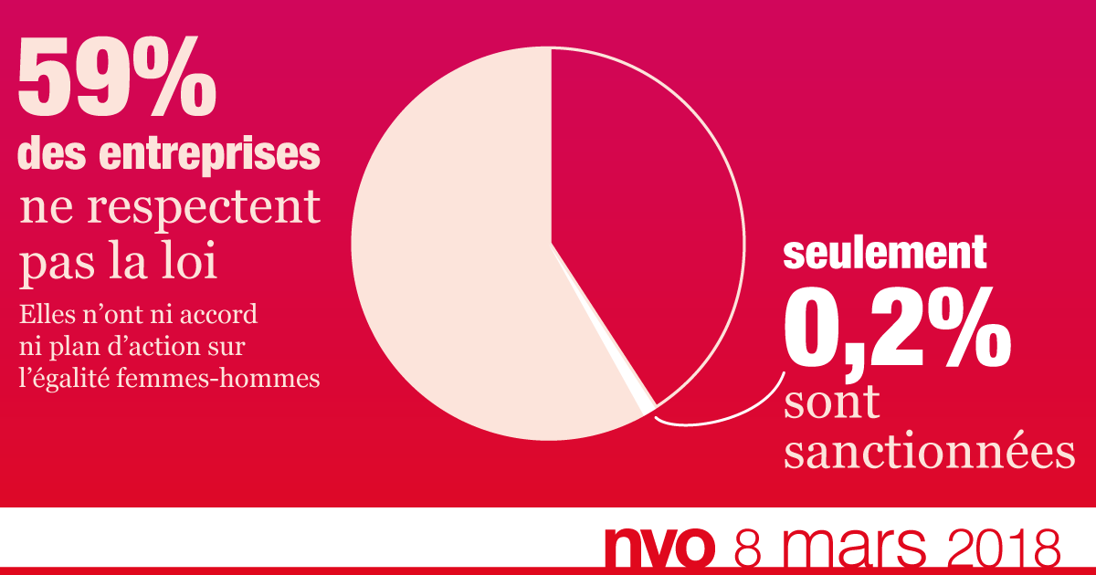 NVO – La Nouvelle Vie Ouvrière, le magazine des militants de la CGT, actualité sociale et juridique